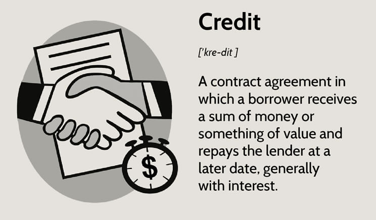 Definition of Credit